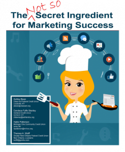 Web Publish - Content Marketing image